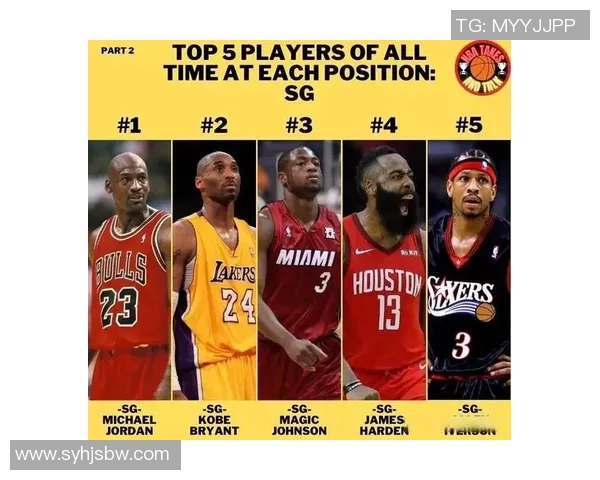 科比与艾弗森的巅峰对决:谁才是NBA历史上的最佳得分后卫 科比与艾弗森的巅峰对决:谁才是NBA历史上的最佳得分后卫